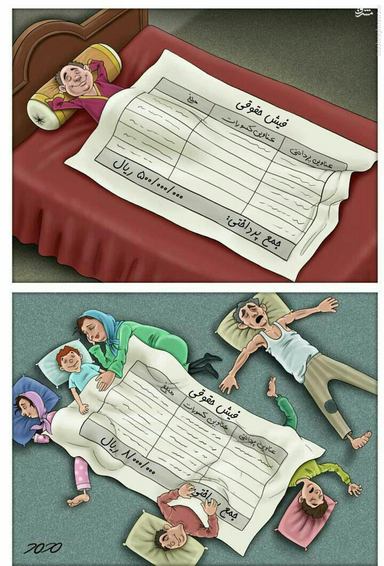 تفاوت فیش های حقوقی/ کاریکاتور