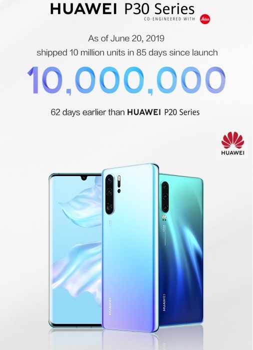 آمار خیره‌کننده هوآوی در فروش گوشی‌های سری P30/ فروش10 میلیون گوشی فقط در 85 روز!