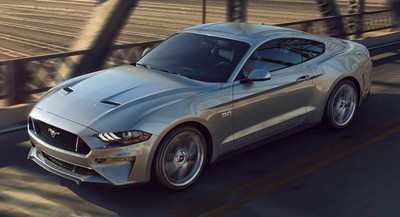  با ارزش کل 22.432 میلیارد دلار، فورد تنها خودروساز آمریکایی است که در بین 100 برند باارزش دنیا در سال 2017 قرار گرفته است. ارزش برند این کمپانی نسبت به سال قبل 13 درصد افزایش یافته اما همان رتبه‌ی 46 سال 2016 را حفظ کرده است.