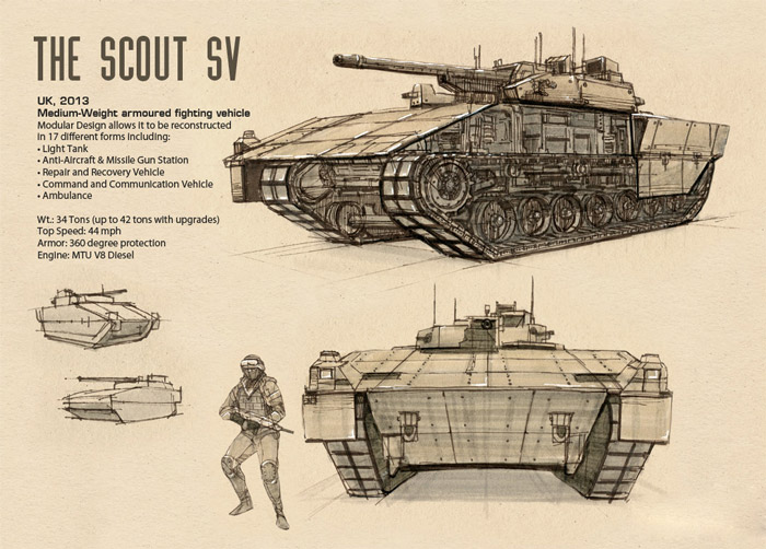 بزرگترین به روزرسانی ارتش بریتانیا با این تانک+تصاویر