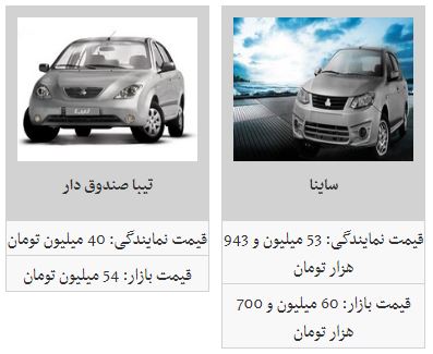 قیمت خودرو‌های داخلی در بازار (۹۸/۳/۱۸)