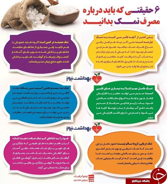 حقایقی درباره مصرف نمک که نمی‌دانید+ اینفوگرافی