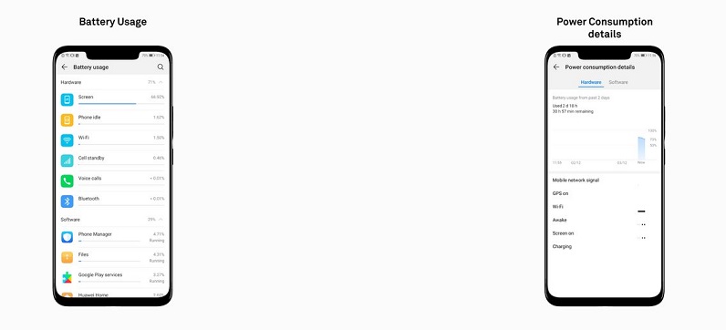 گوشی‌های هوآوی چه قابلیت‌هایی برای کاهش مصرف باتری دارند