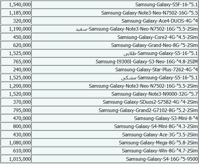 جدول/جدیدترین قیمت‌های گوشی موبایل