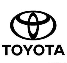 معنا و مفهوم برندهای مشهور