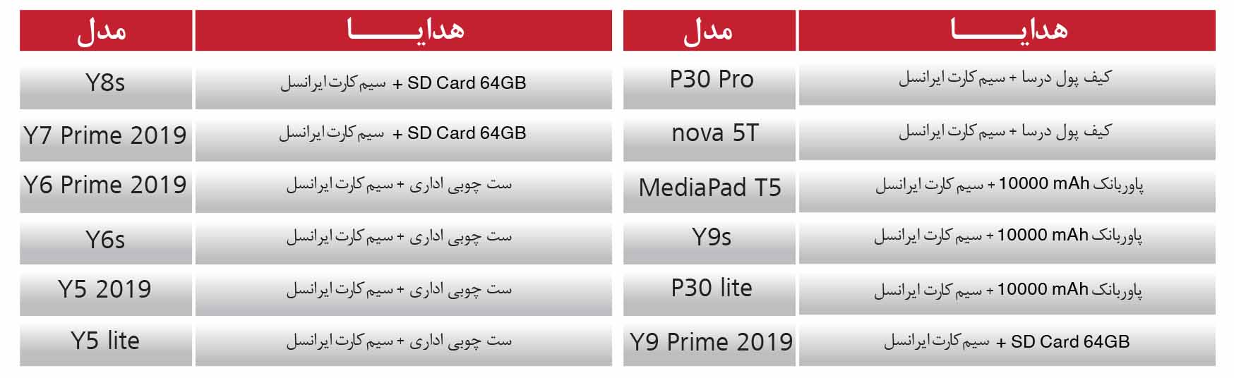 جشنواره تابستانی هوآوی آغاز شد