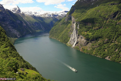 نروژ درآمد سرانه: 68000 دلار نروژ دارای بزرگترین صندوق های ثروت ملی در جهان است. بسیاری از رشد اقتصادی نروژ به دلیل وفور منابع طبیعی است مانند اکتشاف و تولید نفت، برق آبی و شیلات. با جمعیت بیش از پنج میلیون، این کشور دارای استاندارد بسیار بالای زندگی در مقایسه با سایر کشورهای اروپایی است و سیستم رفاهی کاملی دارد