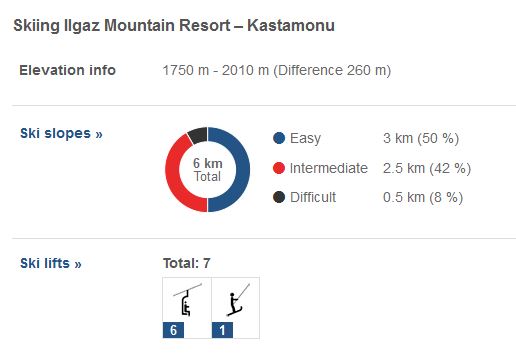 رویای شیرین مدبر