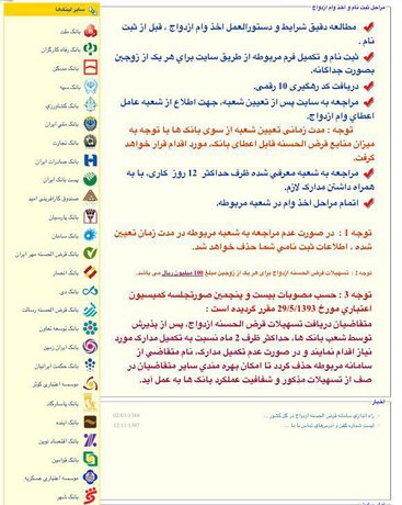 وام ازدواج 10 میلیون شد