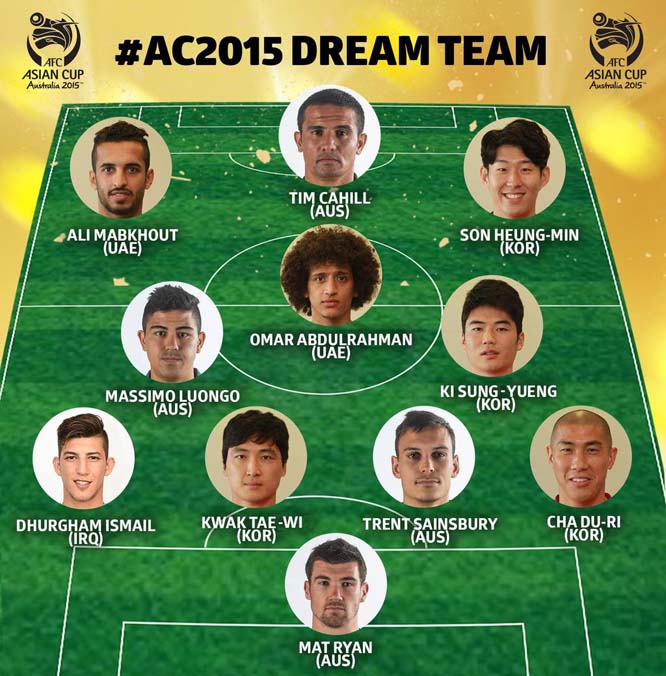 تیم منتخب جام‌ملت‌های آسیا انتخاب شد/عکس