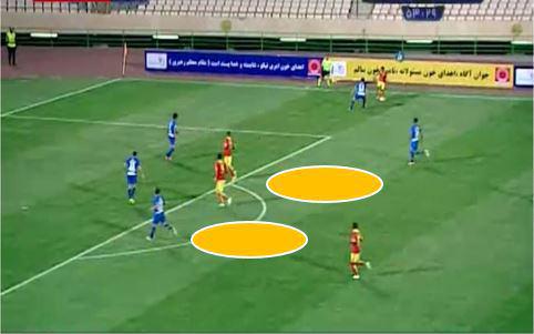 آنالیز تصویری دیدار استقلال – نفت