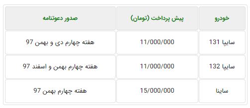  اعلام دور جدید پیش فروش نقدی محصولات سایپا - مرداد 97 